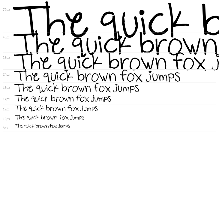 Milo's Grade Six Waterfall