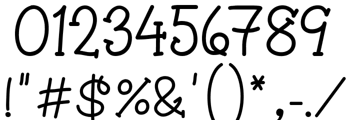 Milos Font OTHER CHARS
