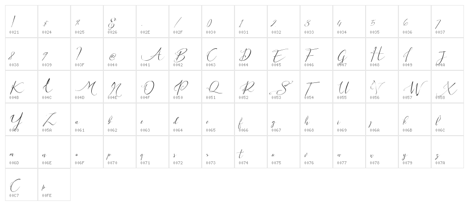 Milova Demo Regular Character Map