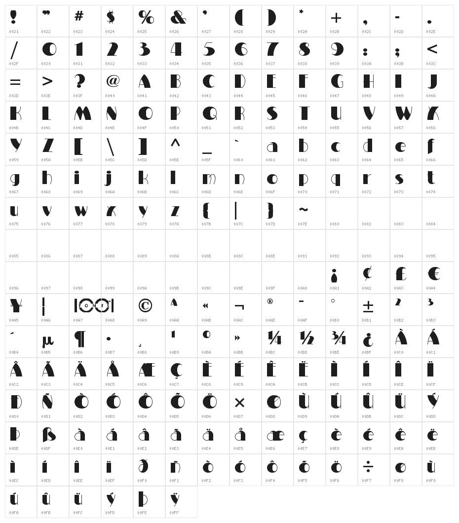 MiltonBurlesqueNF Character Map