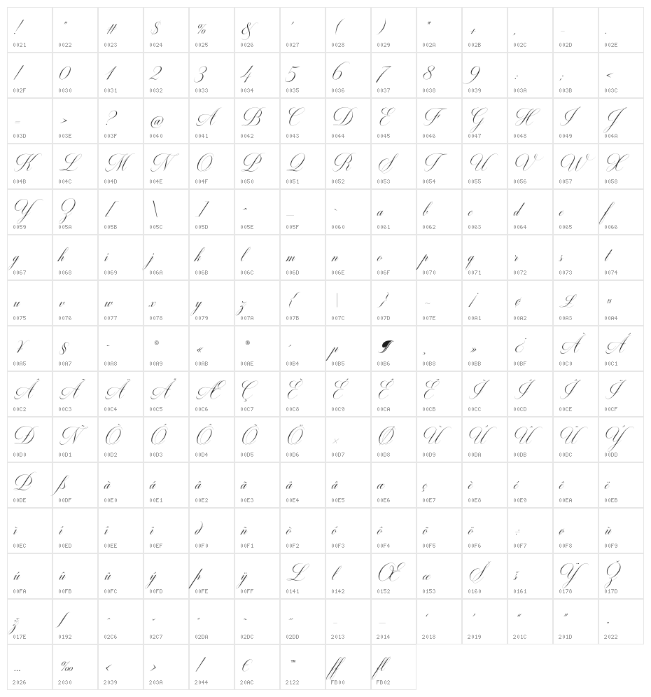MiltonTwoBold Character Map