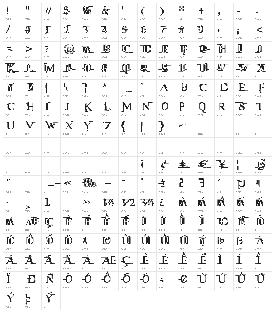 Miltown II Character Map