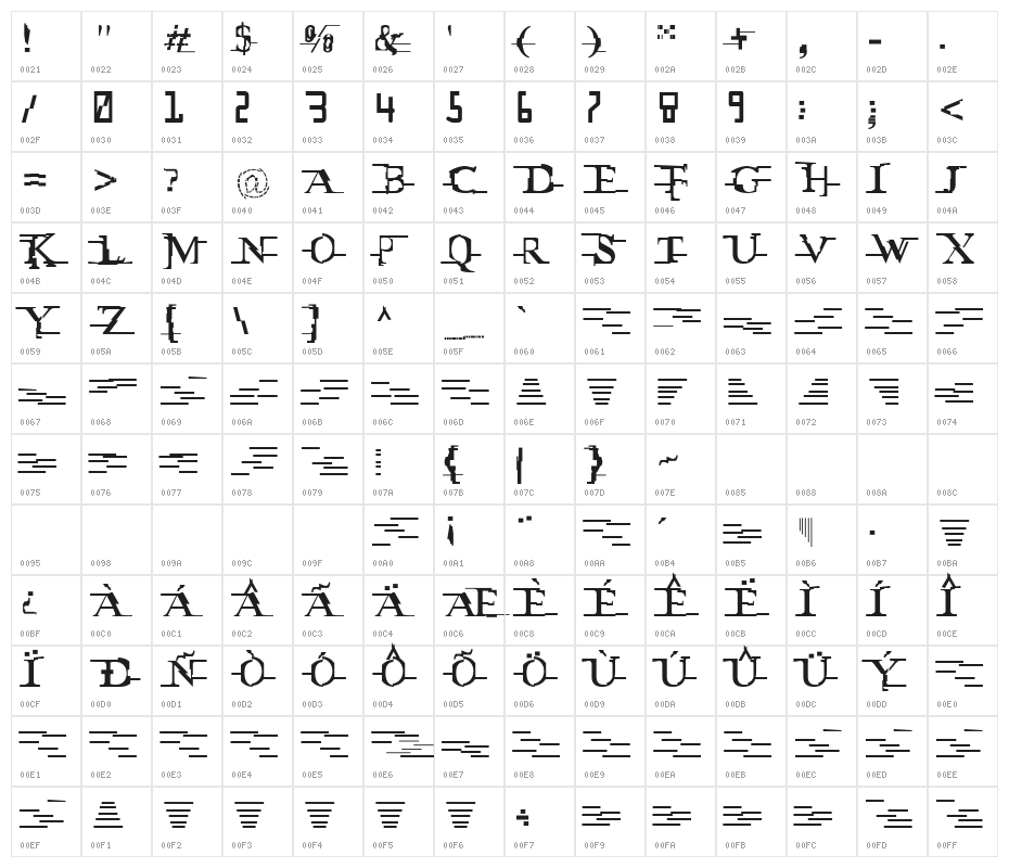 Miltown Character Map