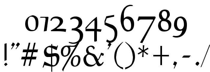 Milwich Font OTHER CHARS