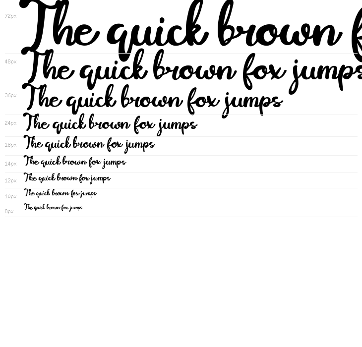 Mimitee Demo Waterfall