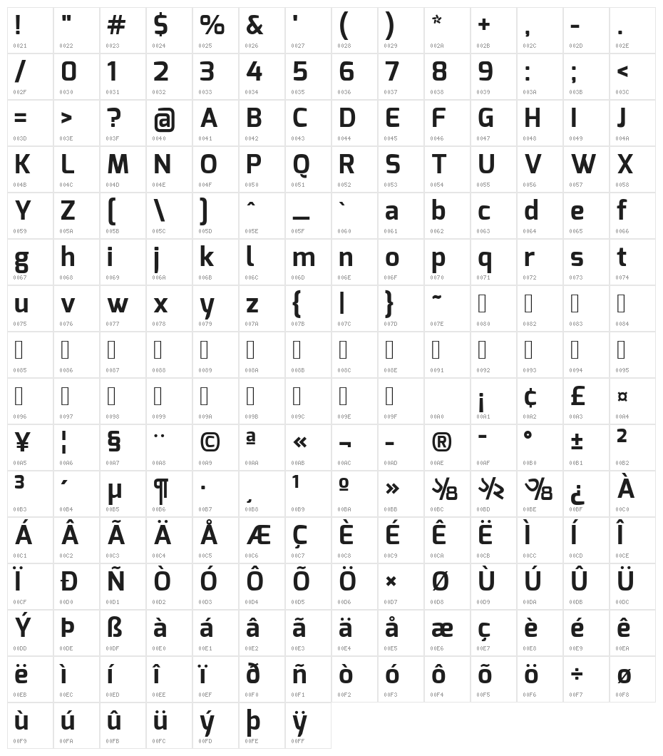 Mina Bold Character Map