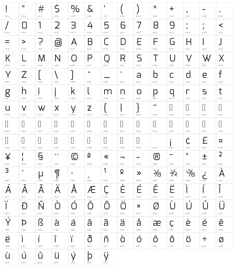 Mina Regular Character Map