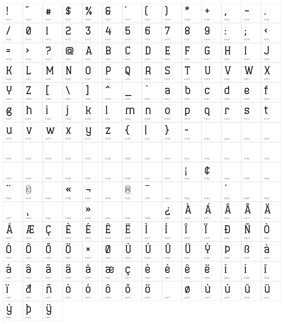 Minaeff Ect Bold Character Map