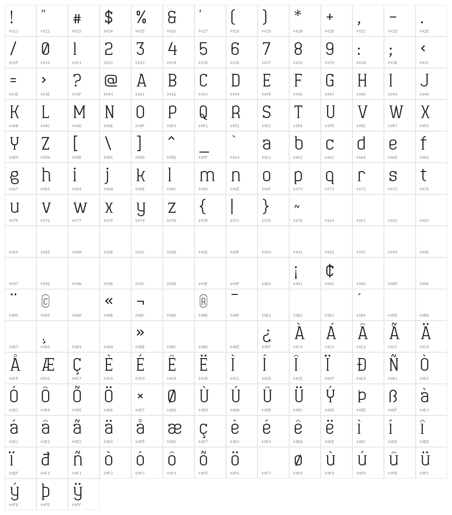 Minaeff Ect Character Map