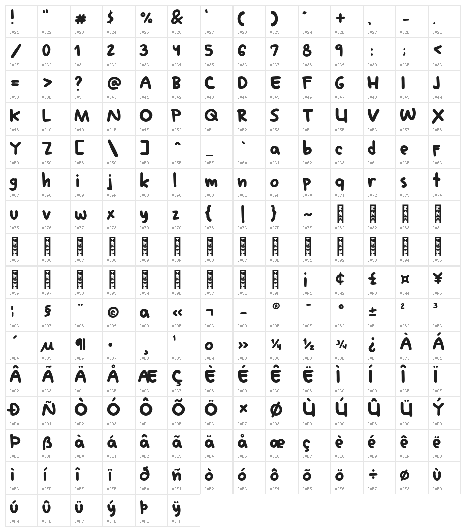 Minako Regular Character Map