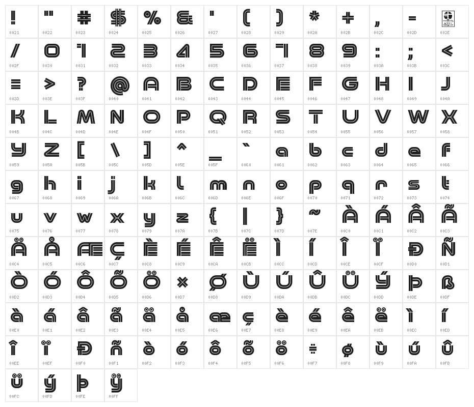 Minalis Double Demo Character Map
