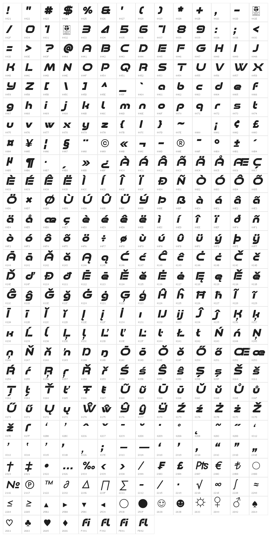 Minalis_Demo Bold Italic Character Map