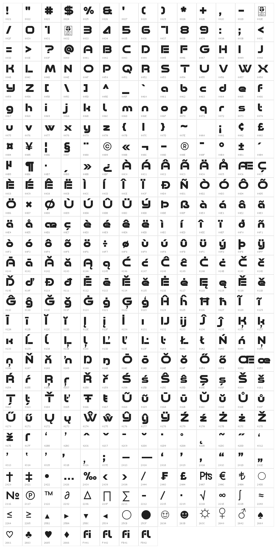 Minalis_Demo Bold Character Map