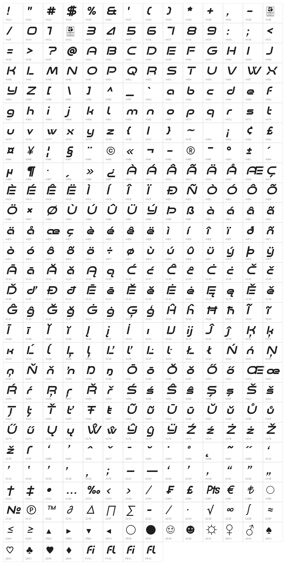 Minalis_Demo Italic Character Map