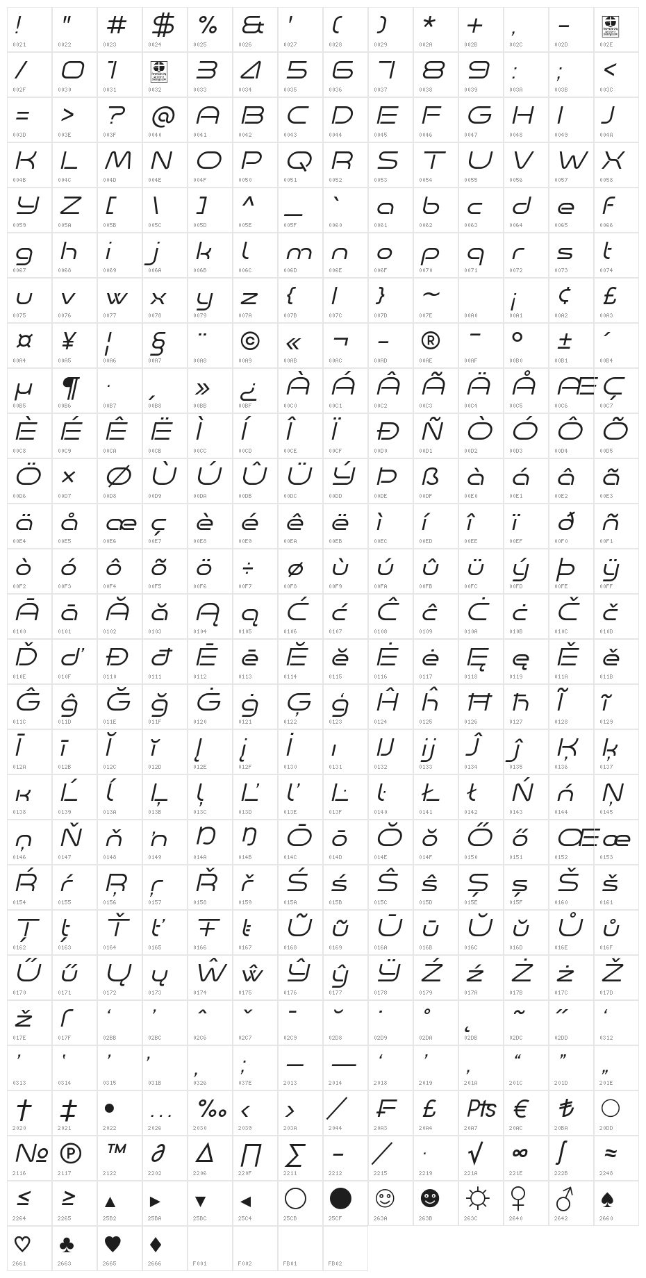 Minalis_Demo Light Italic Character Map