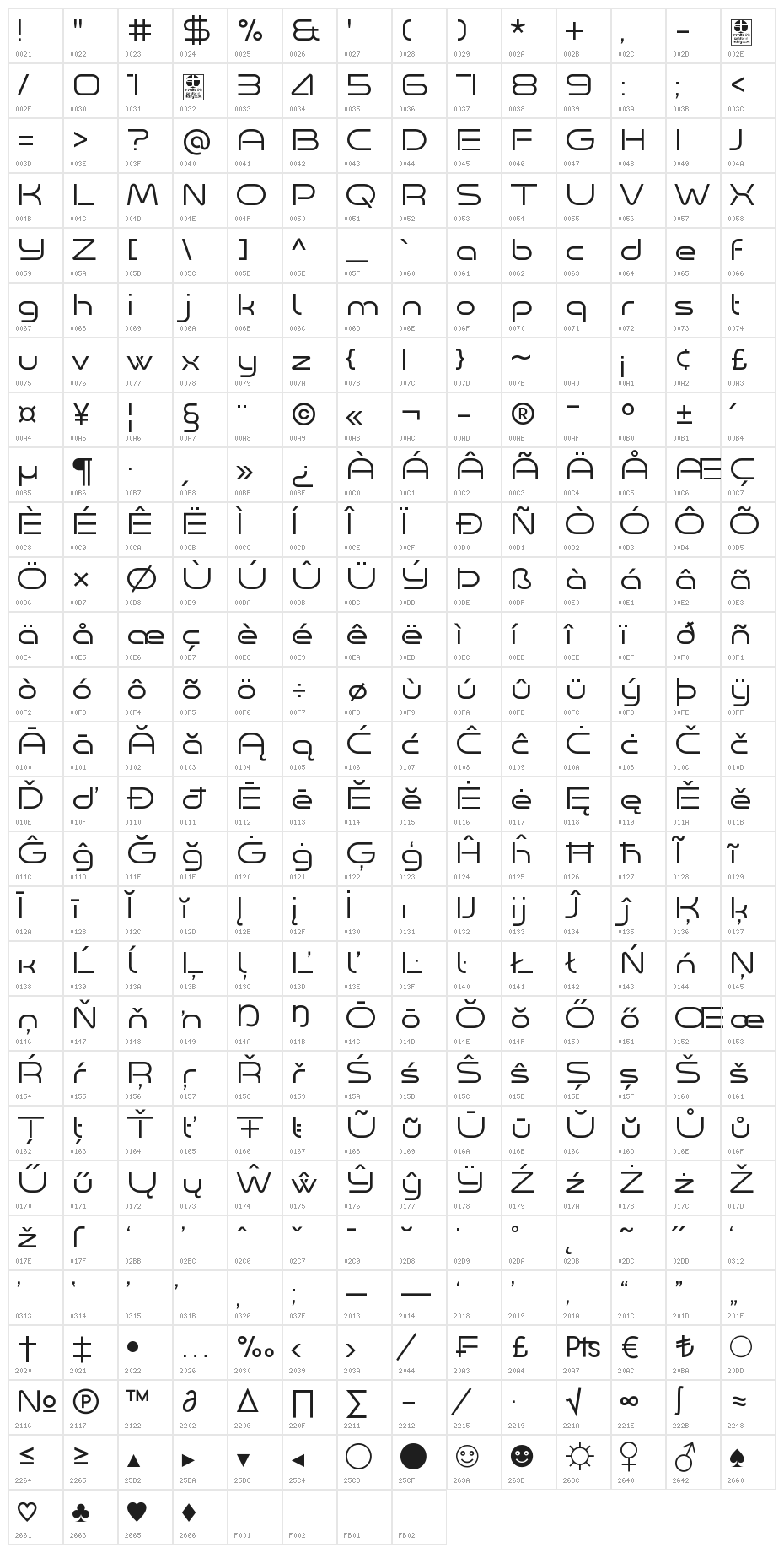 Minalis_Demo Light Character Map