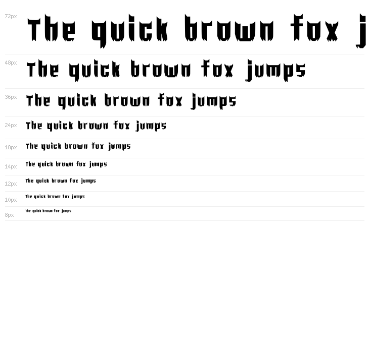 Minangkabau Regular Waterfall