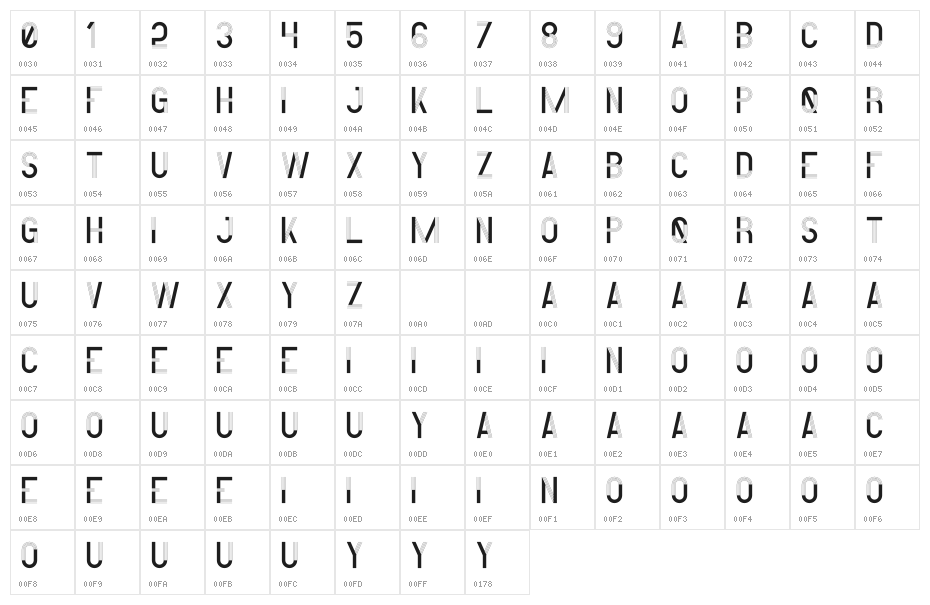 Minbus Character Map