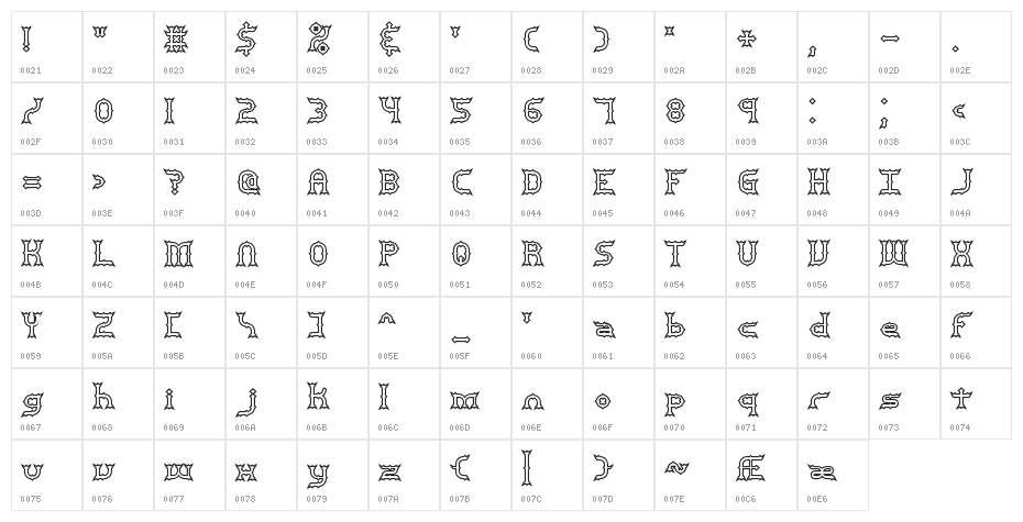 Mincer BRK Character Map