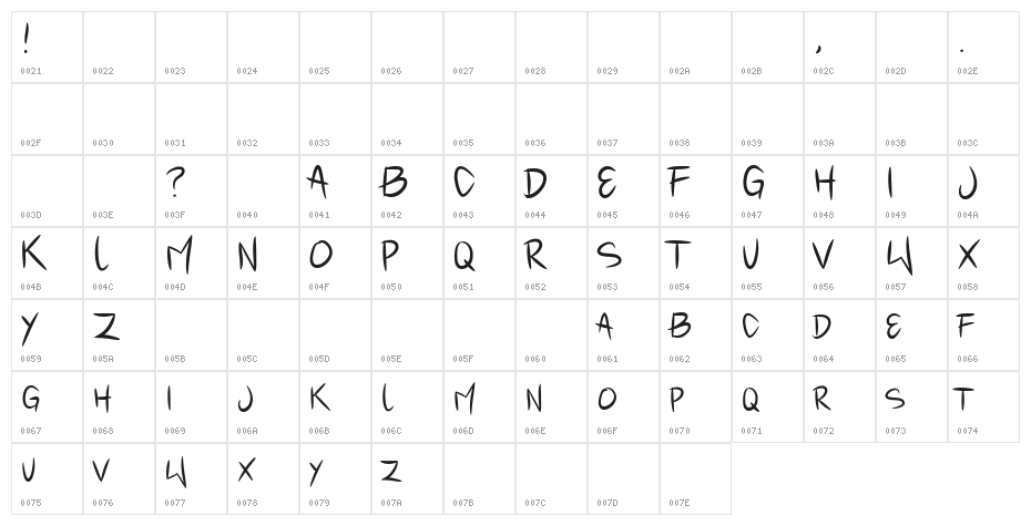 Mind Antiks Character Map