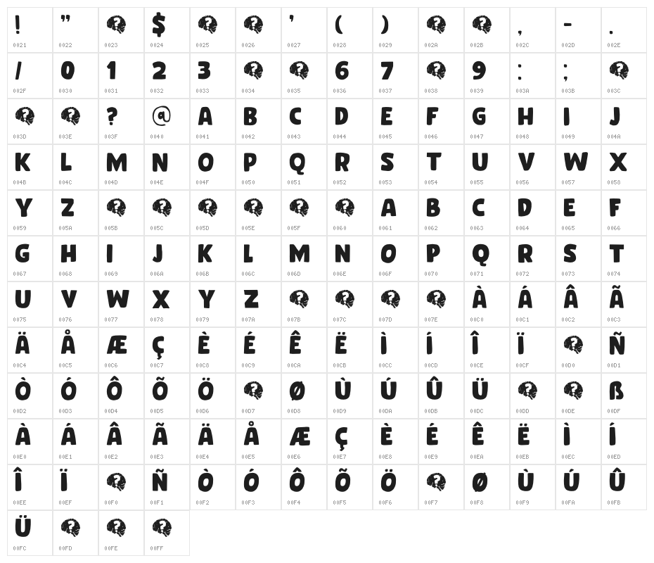 Mind Boggle DEMO Regular Character Map