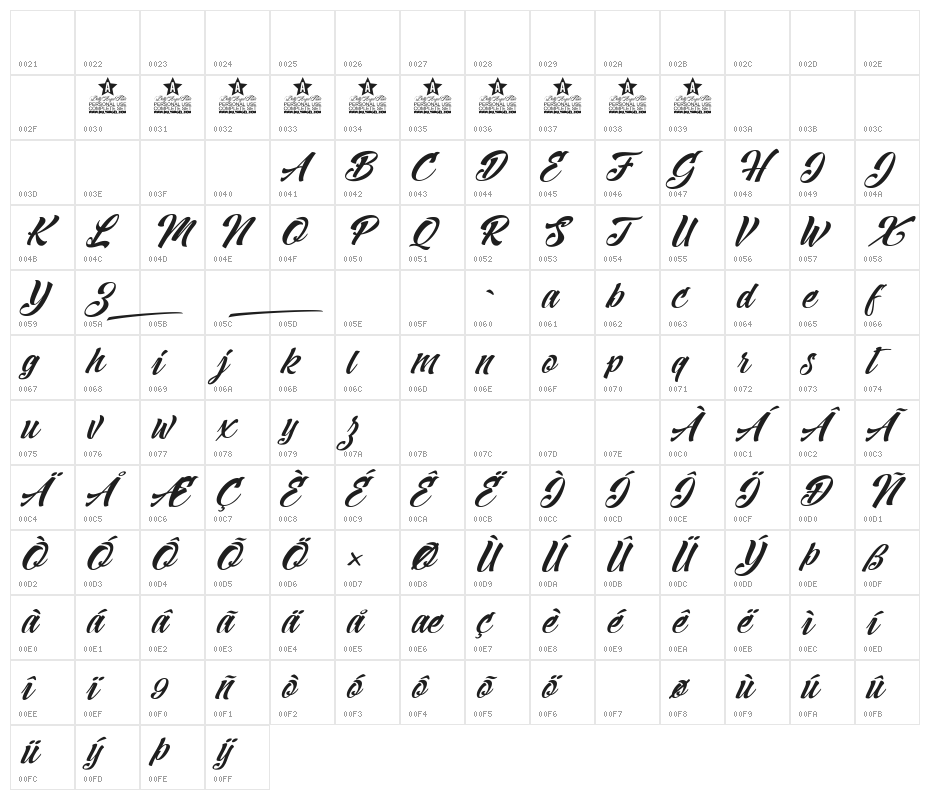 Mind Rescue Personal Use  Character Map