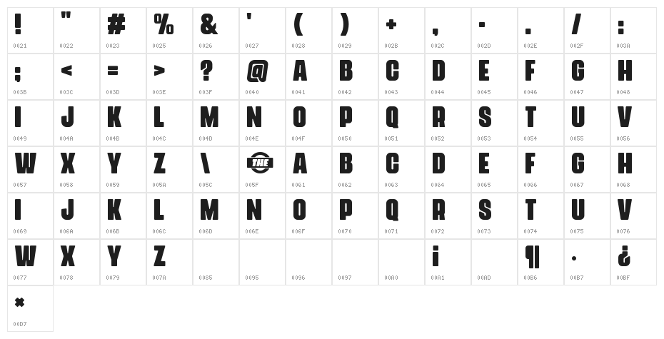 Mind The Caps DEMO VERSION Character Map