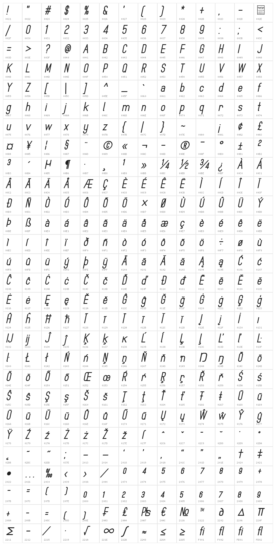 MindBlue Bold Italic Character Map