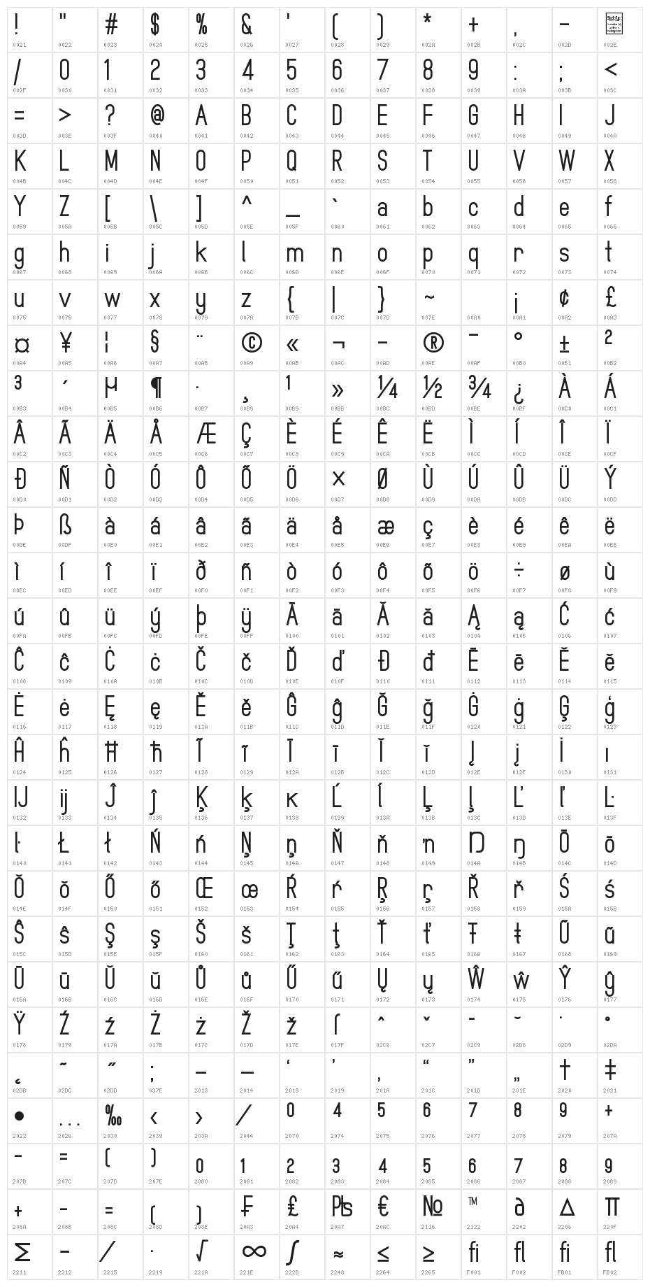 MindBlue Bold Character Map