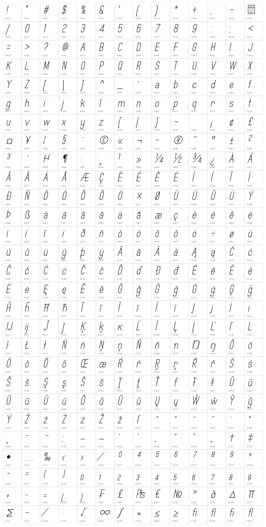 MindBlue Italic Character Map
