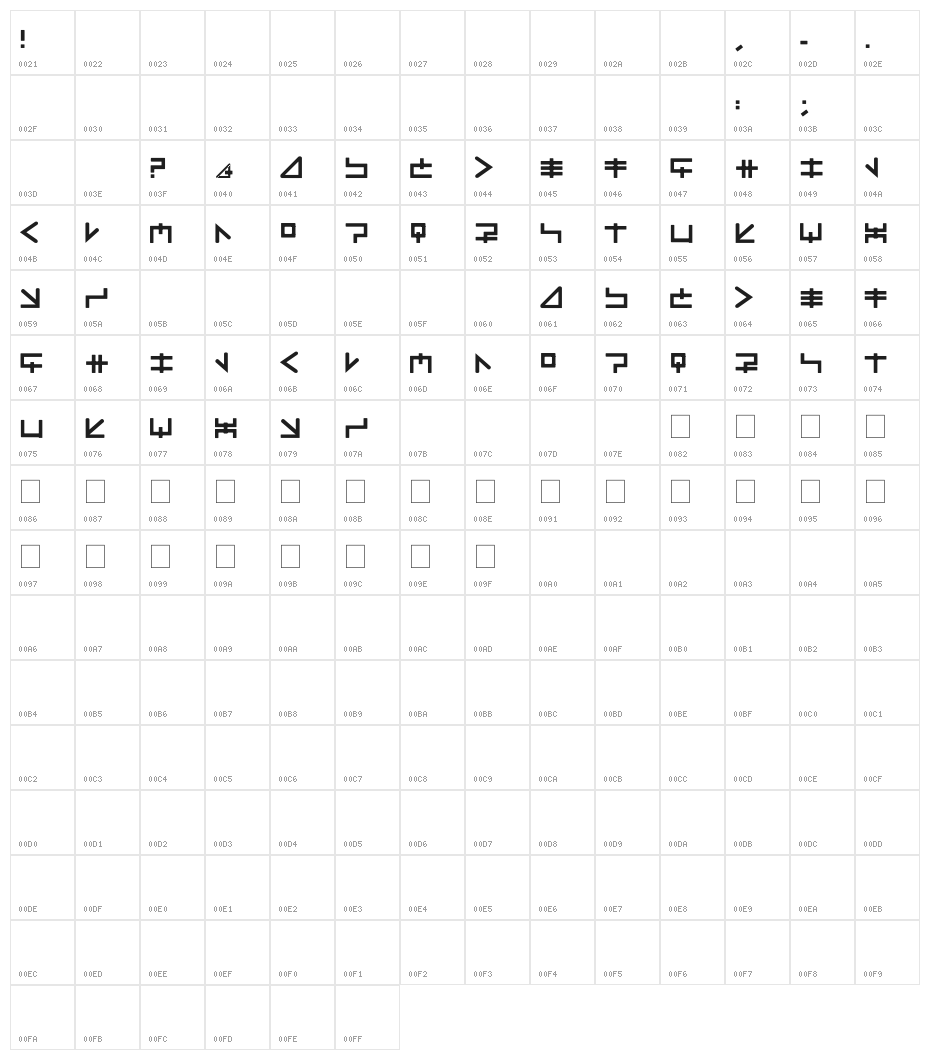 MindFields Character Map