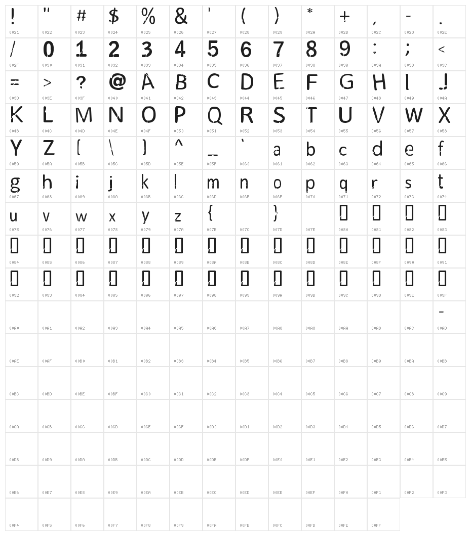 MindPlay Character Map