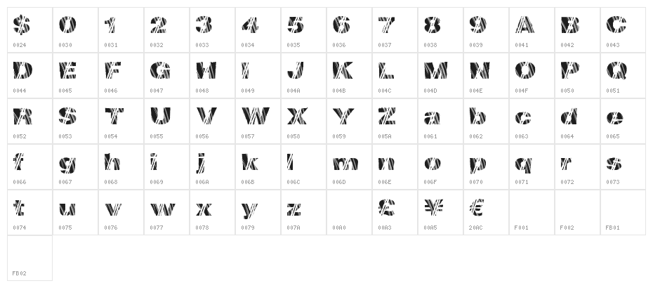 MindStorm Character Map