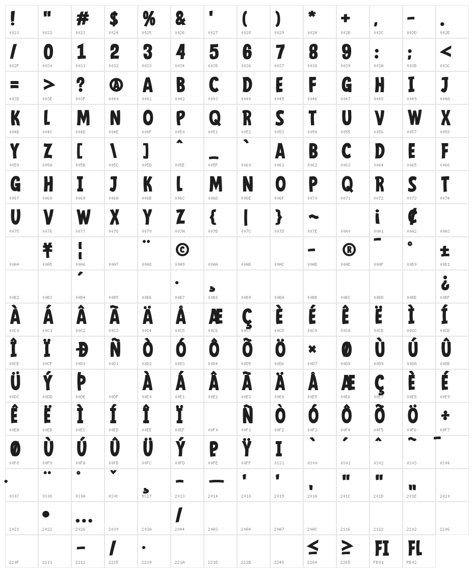 Mindflyers Bold Character Map