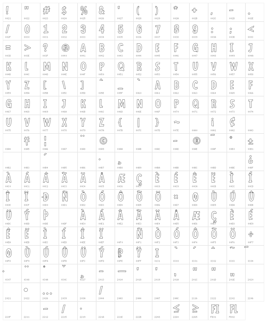Mindflyers Outline Character Map