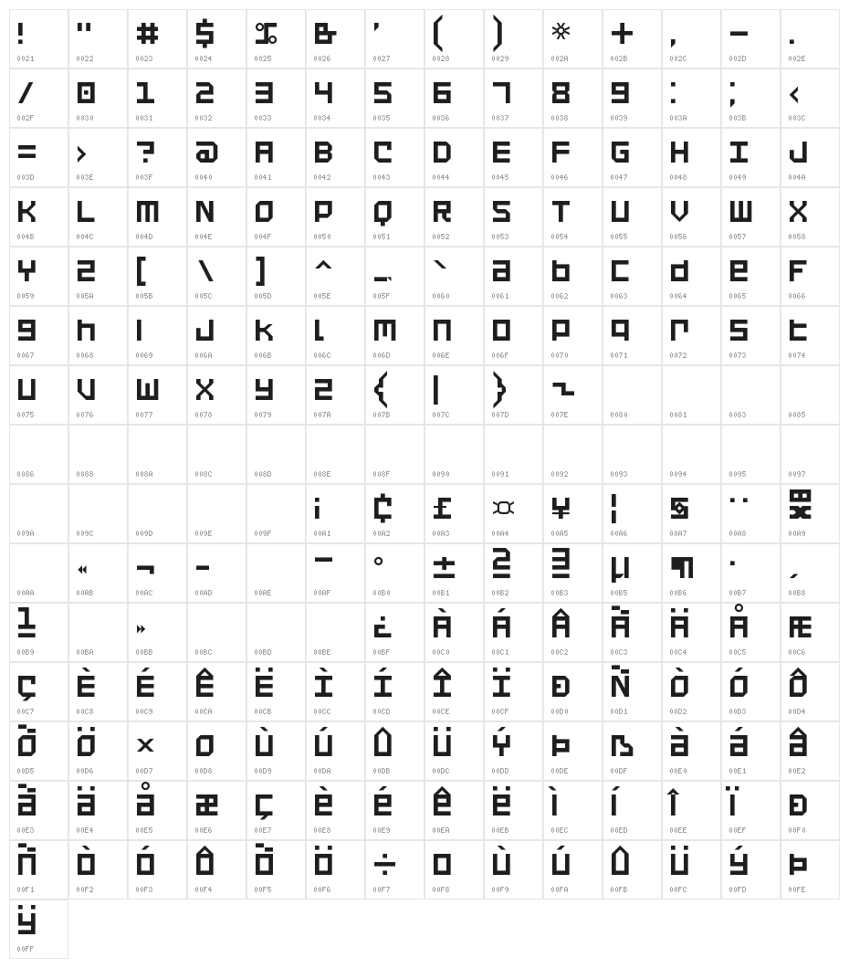 Mindfuct NBP Character Map