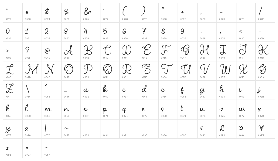 Mindglow Character Map
