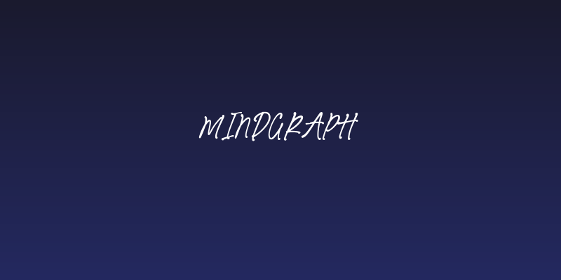 Mindgraph Social Header