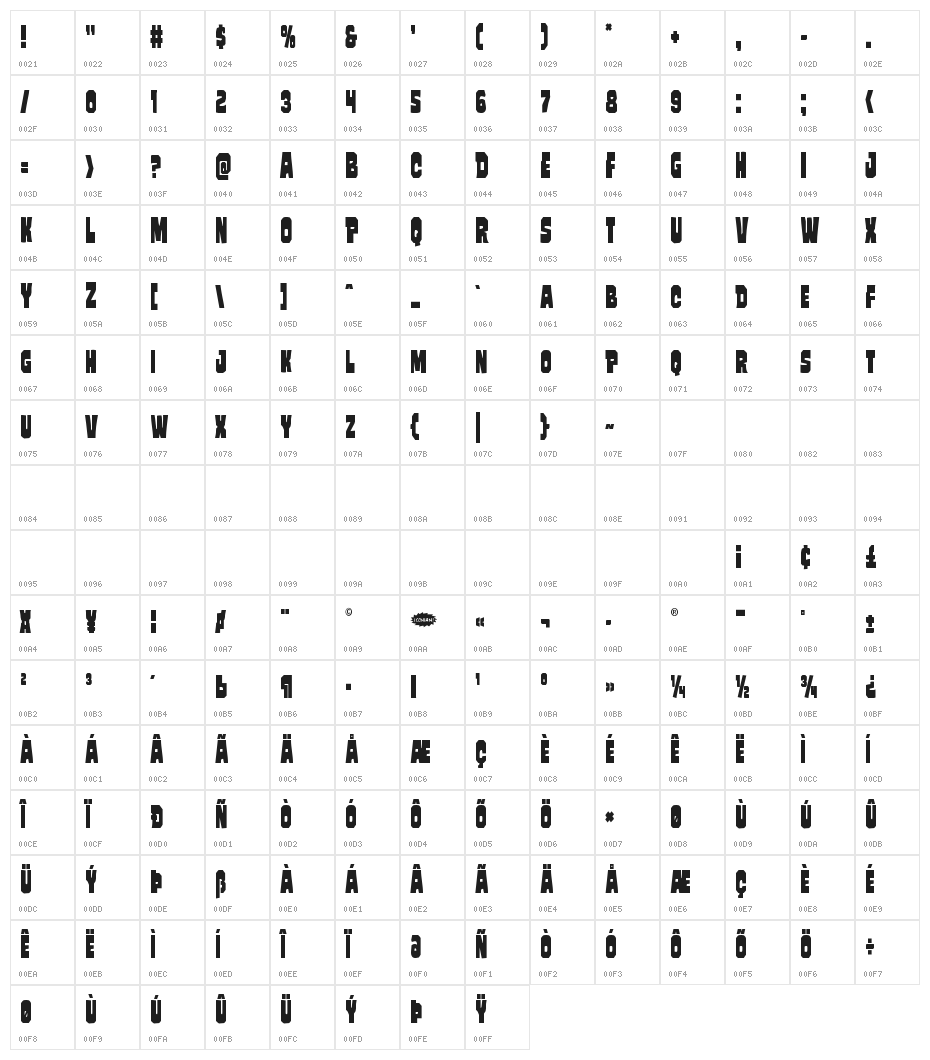 Mindless Brute Condensed Character Map