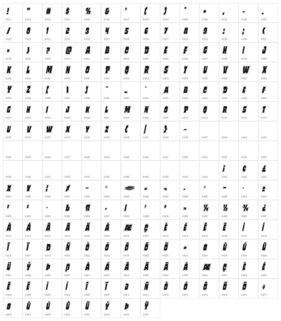 Mindless Brute Poster Italic Character Map