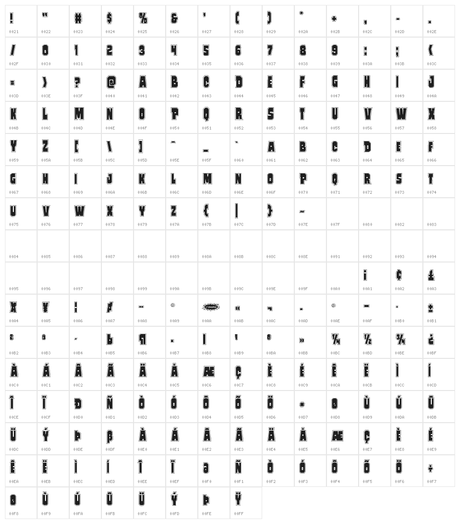 Mindless Brute Poster Character Map