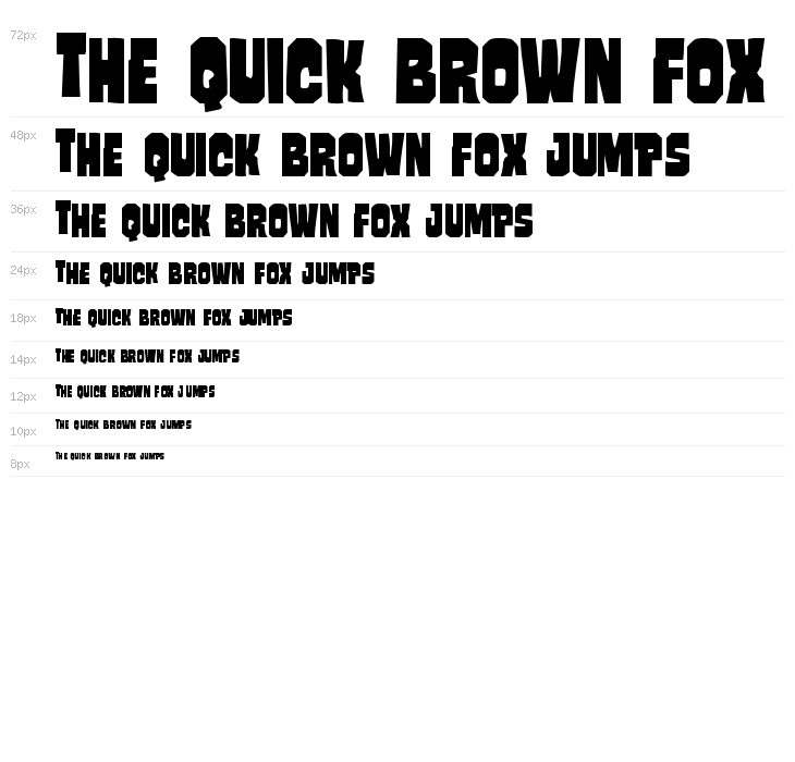 Mindless Brute Staggered Waterfall