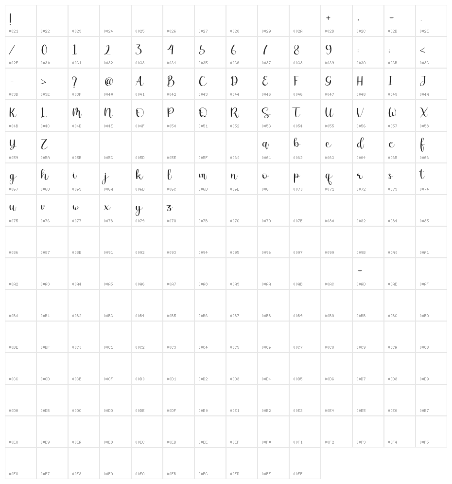 Mindlight Character Map