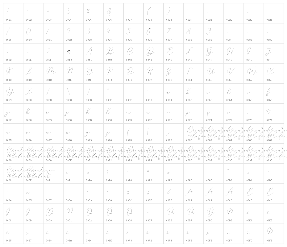 MindlineSlantDemo Character Map