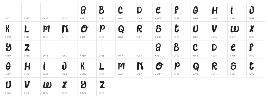 MindsAlike-Regular Character Map