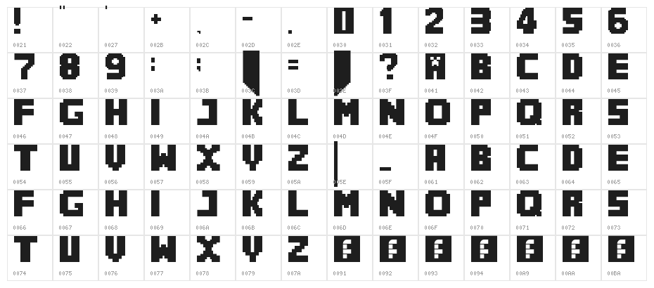 MineCrafter 2.0 Regular Character Map