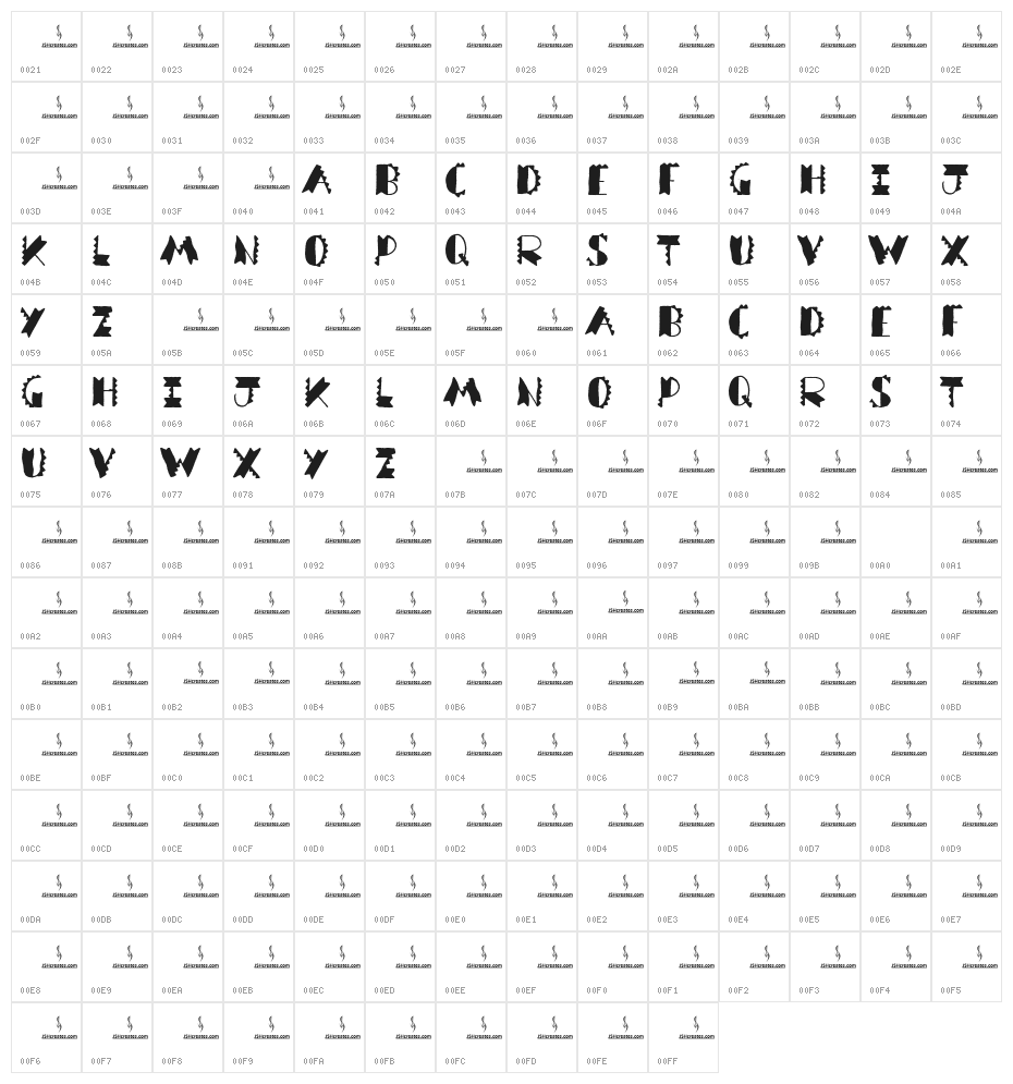 Mineblox Character Map
