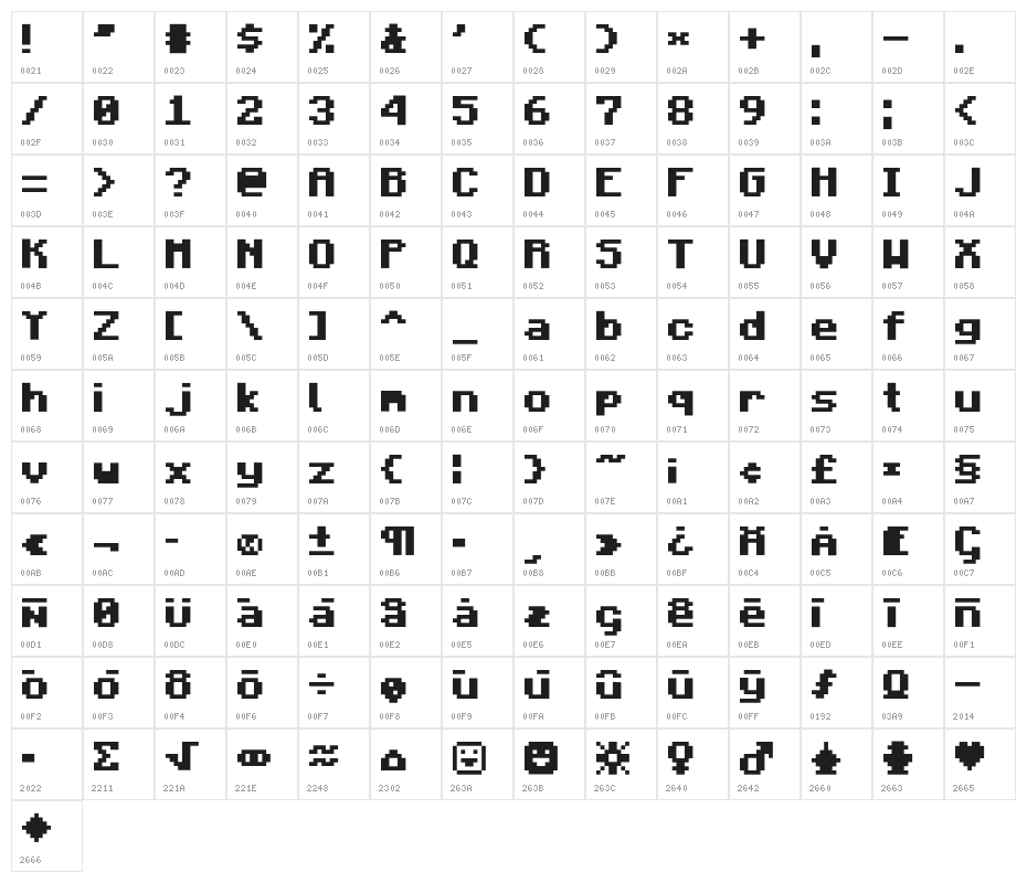 Minecraft Bold Character Map