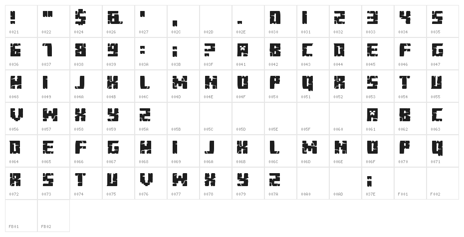 Minecraft Evenings Character Map