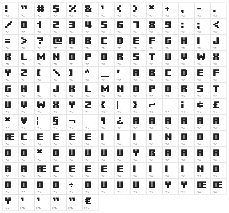 Minecraft Fifty Solid Character Map